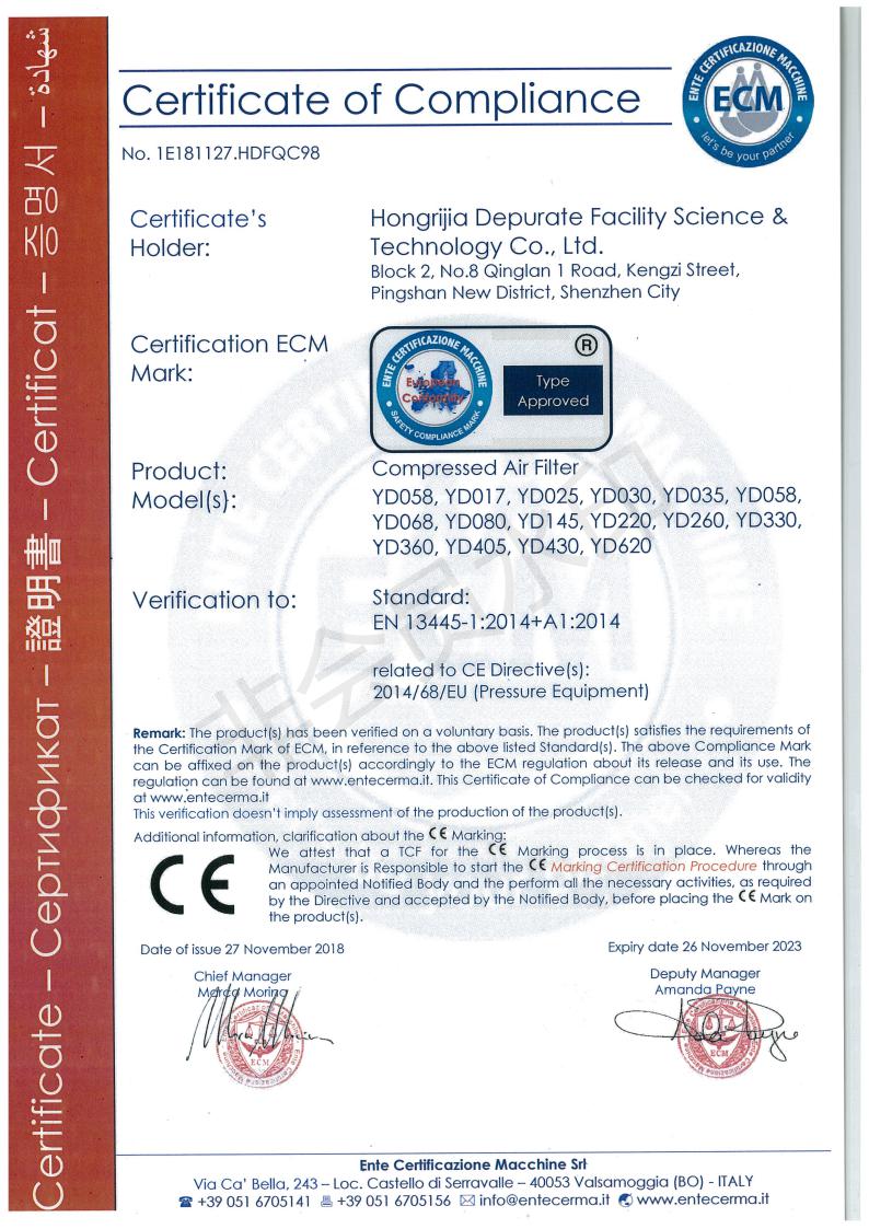 CE Certificate-YD series