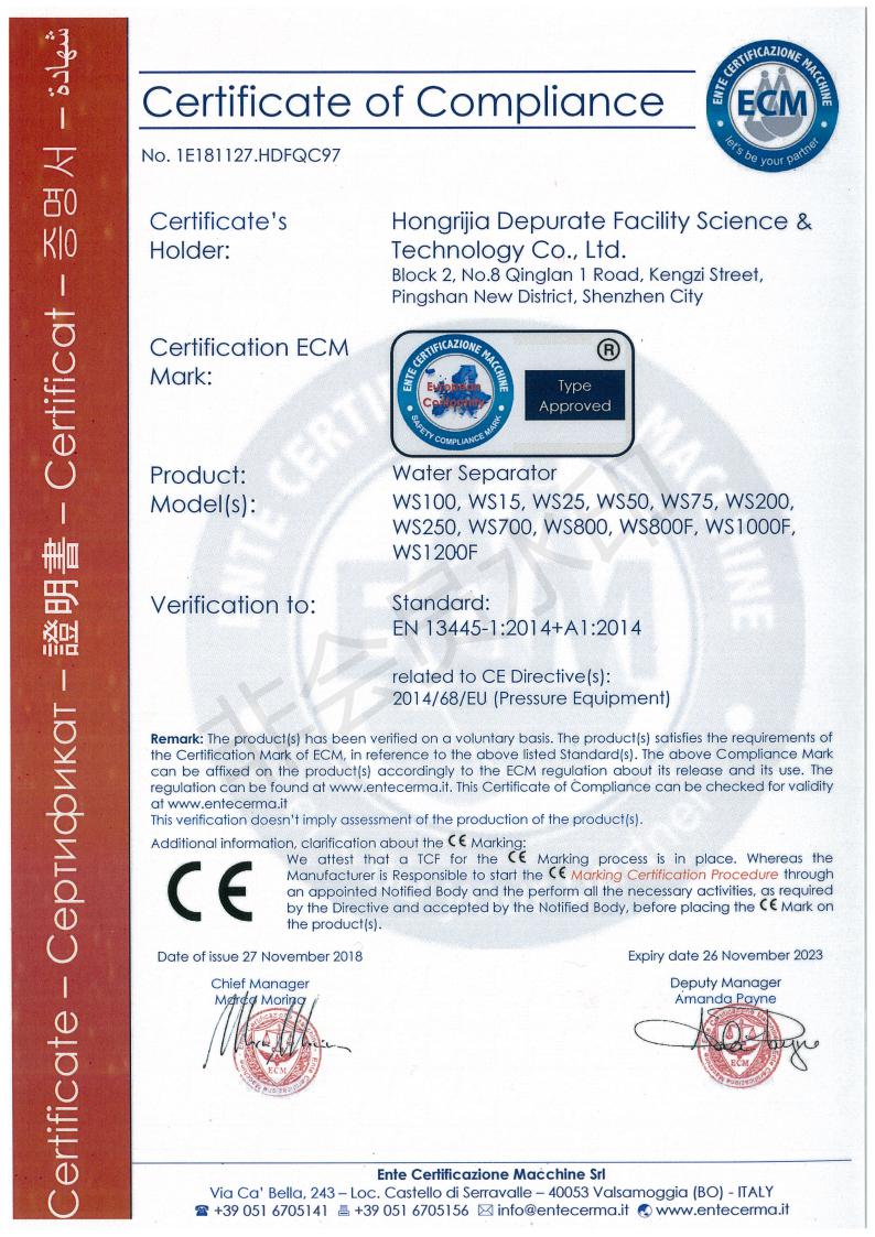 CE Certificate-WS series